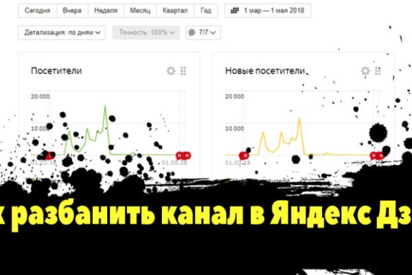 Ссылка кракена kraken clear com